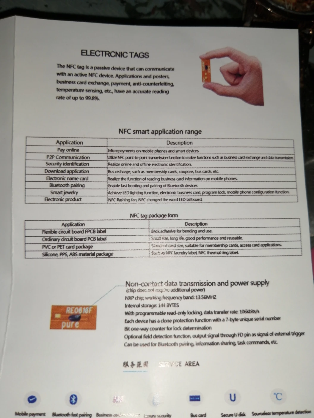Brand New Smart Ring NFC - photo 3
