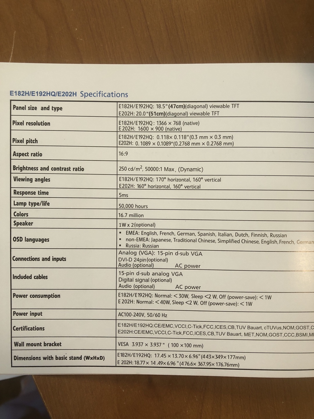 Computer Screen w Microsoft camera  image indicator(3)