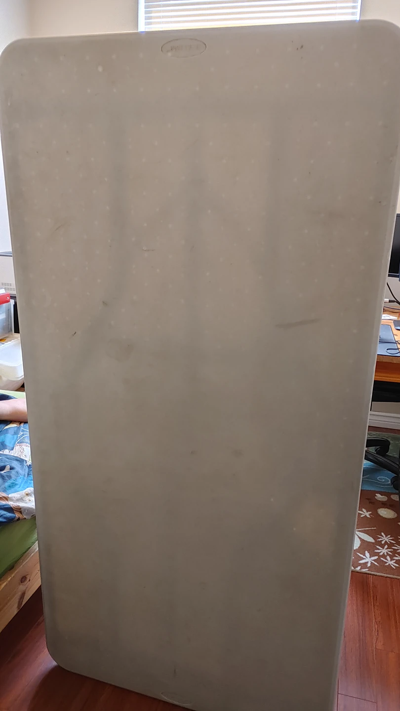 table image indicator(2)