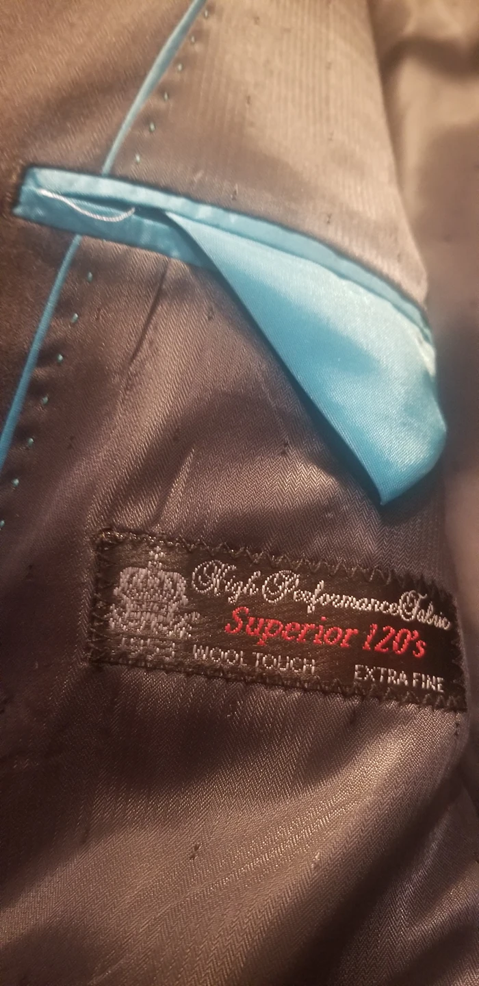 suit image indicator(2)