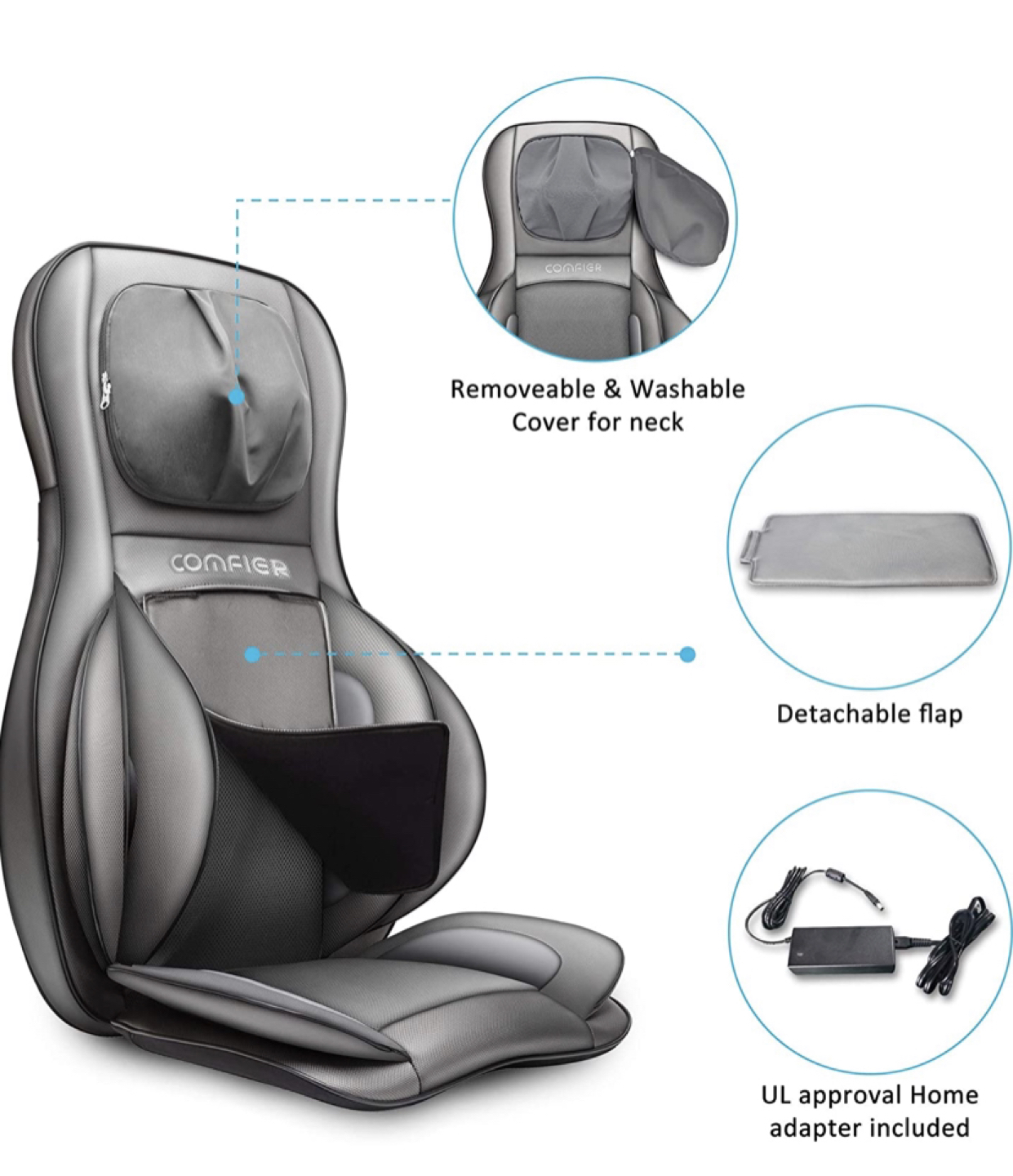 Comfier Shiatsu Neck Full back Massager with heat chair  - photo 3