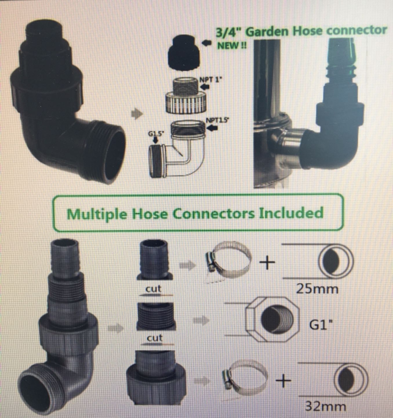 BRAND NEW FluentPower 3/4HP 3300 GPH Sump Pump - photo 4