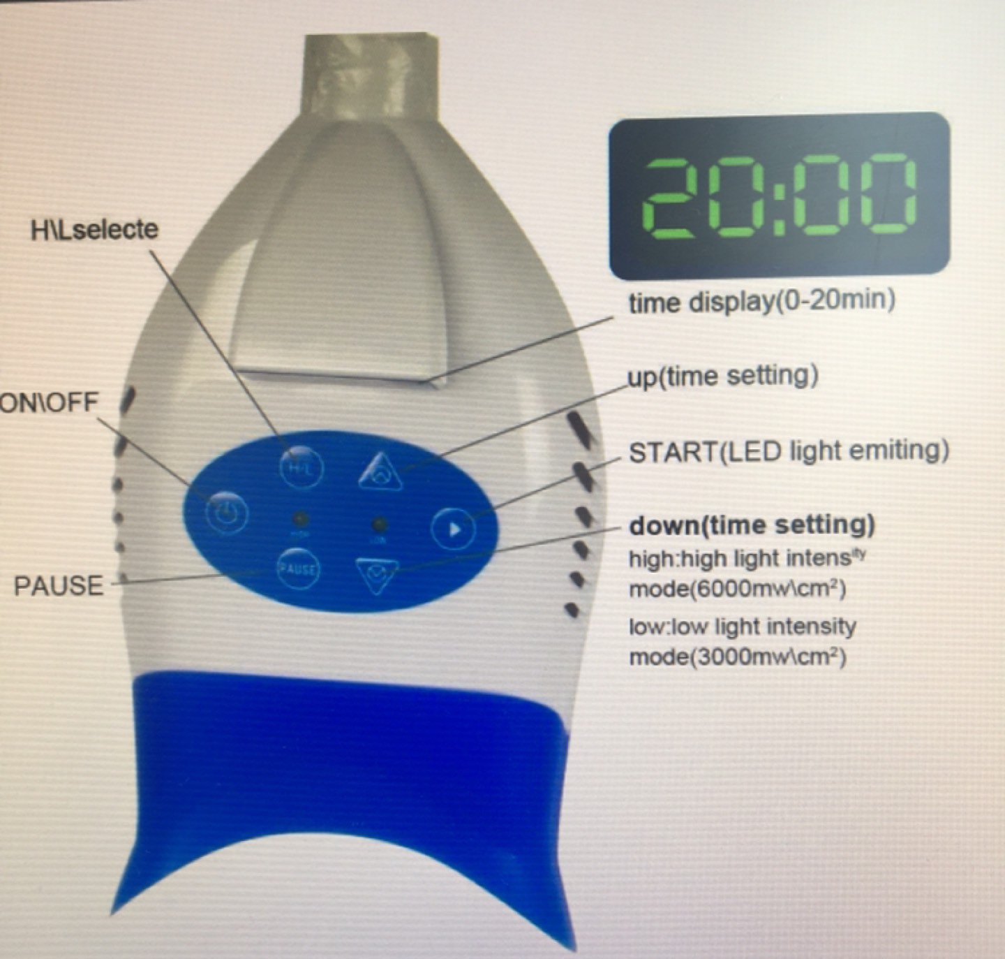 BRAND NEW NSKI Dental LED Teeth Whitening Light Unit - photo 3