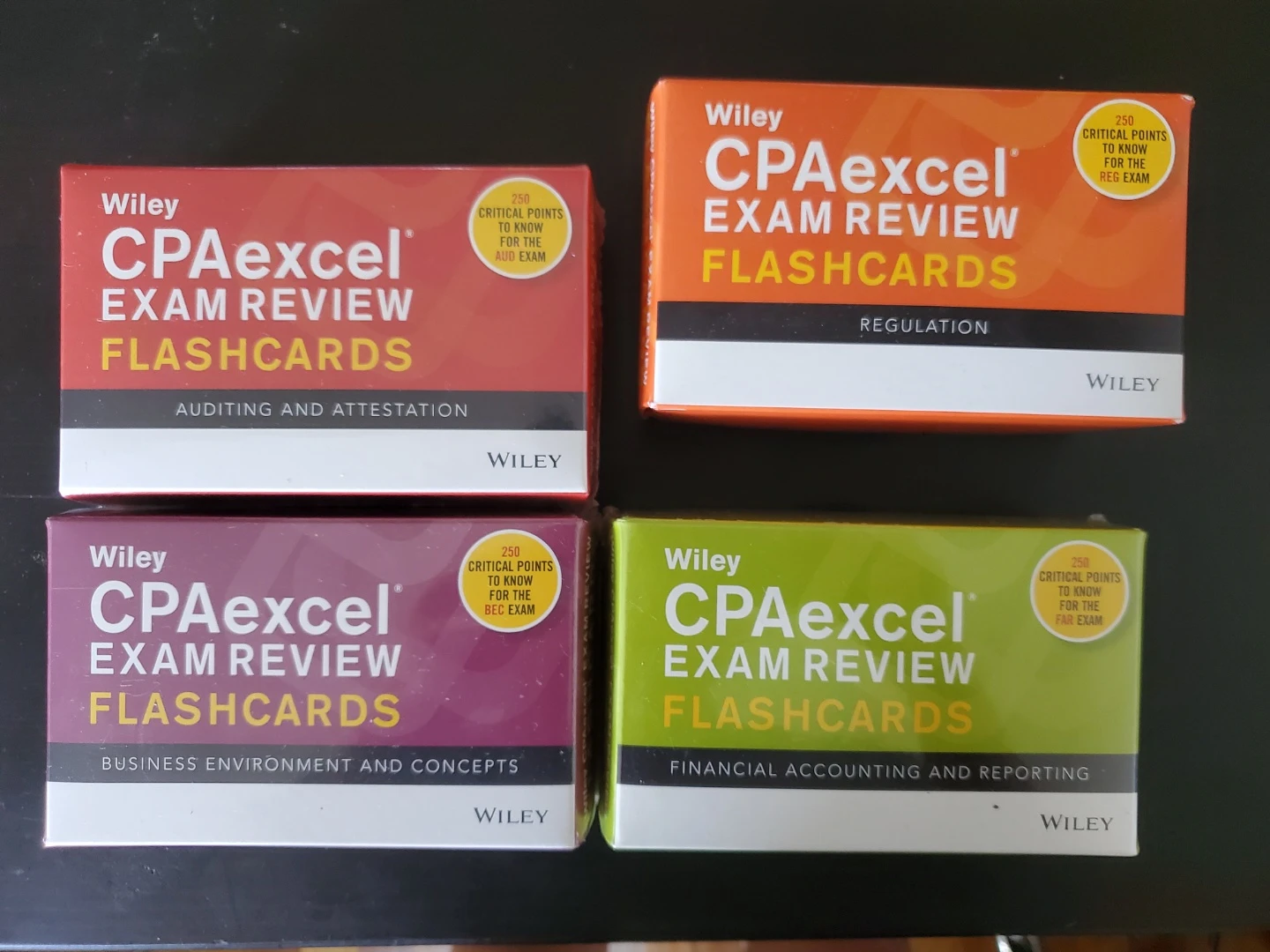 2020 Wiley CPA Study Complete Set - photo 5
