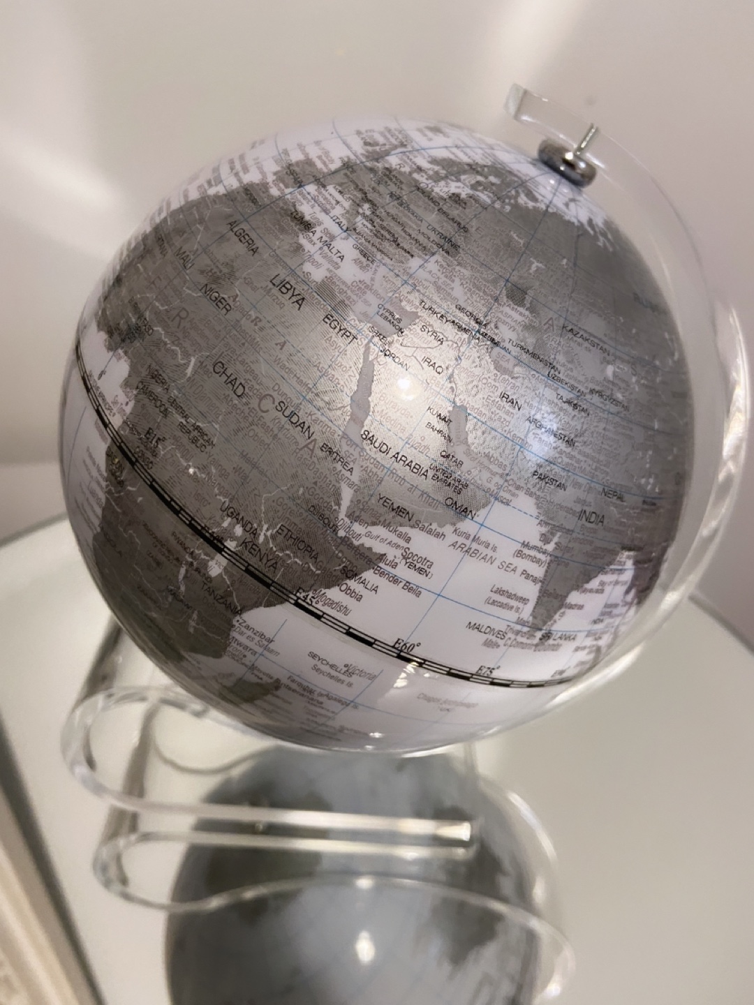 Mini Globe  image indicator(2)