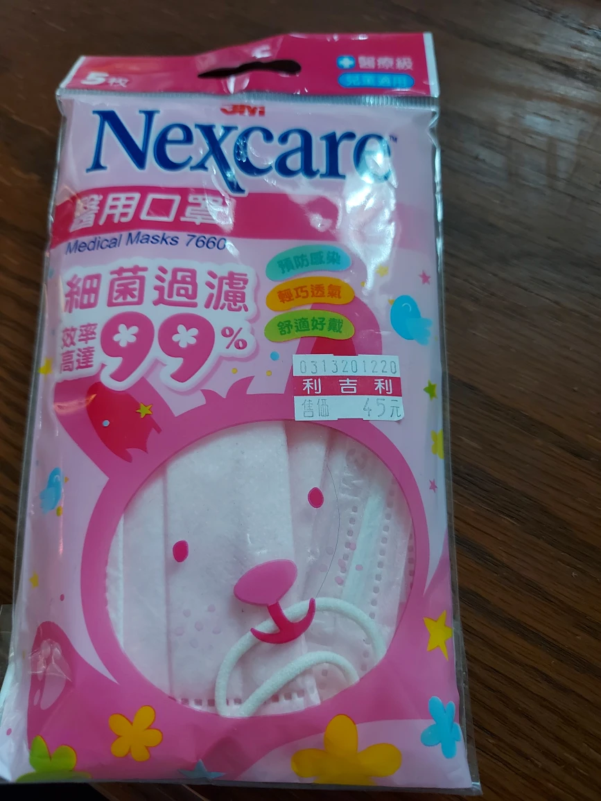 need masks? image indicator(2)