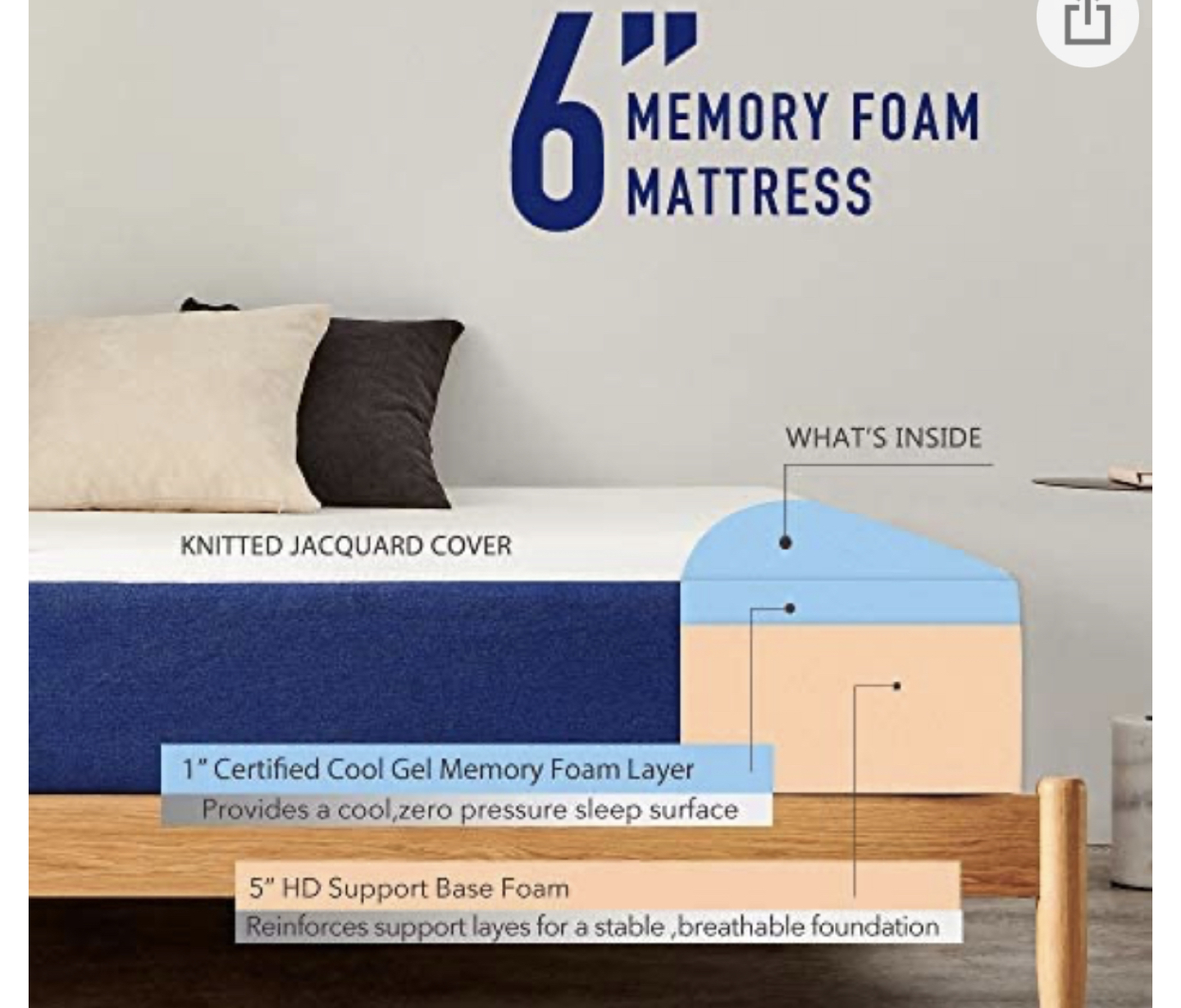 Move-out Sale!! Twin mattress, memory foam…like new!! - photo 3