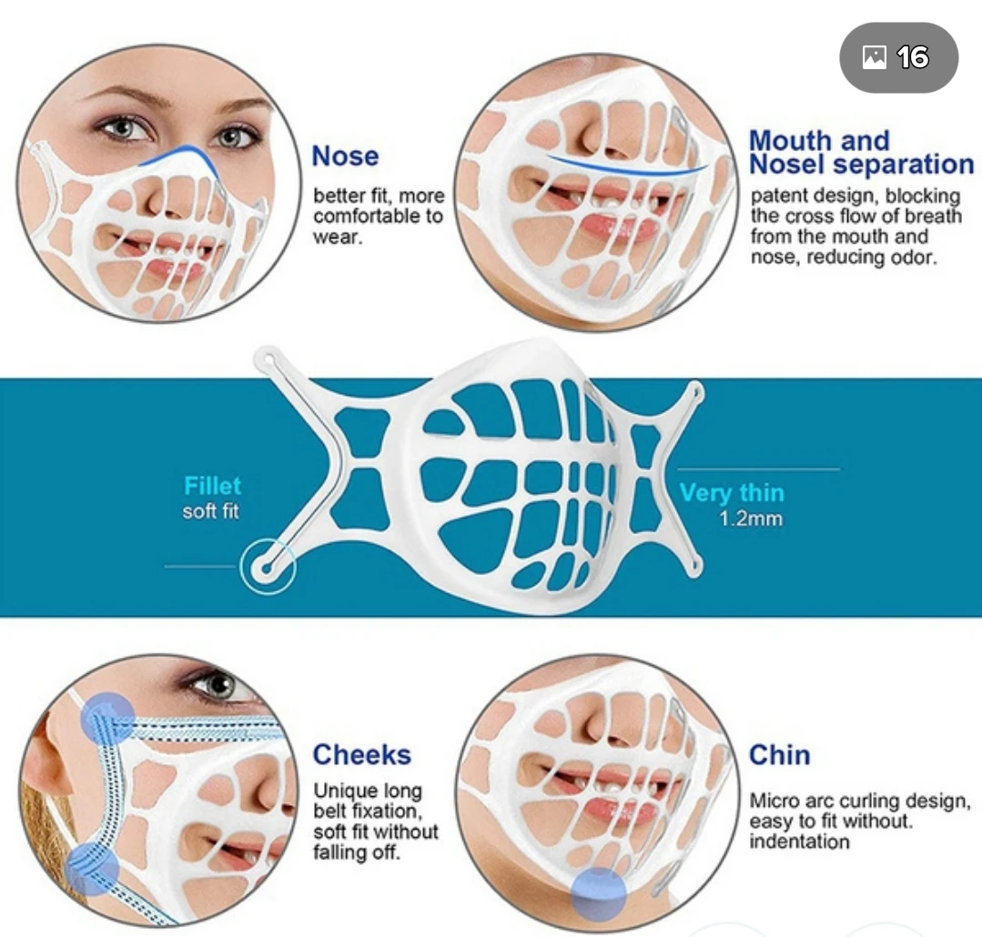 Breathe EZ Face Mask frame  image indicator(4)