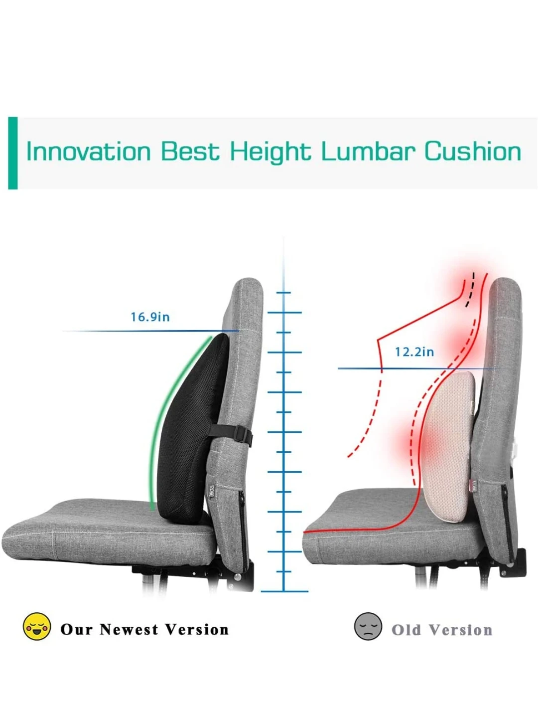 Mkicesky Lumbar Support Back Pillow for Office Chair/Car image indicator(2)