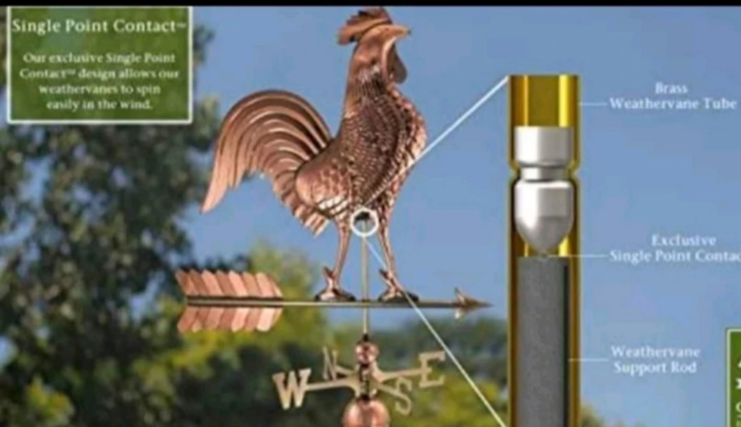Brand New Good  Directions Large Rooster weathervane , Pure Coop - photo 2
