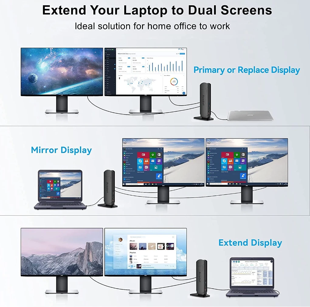 Acodot USB 3.0 Universal Laptop  Docking Station, Dual Monitor image indicator(3)