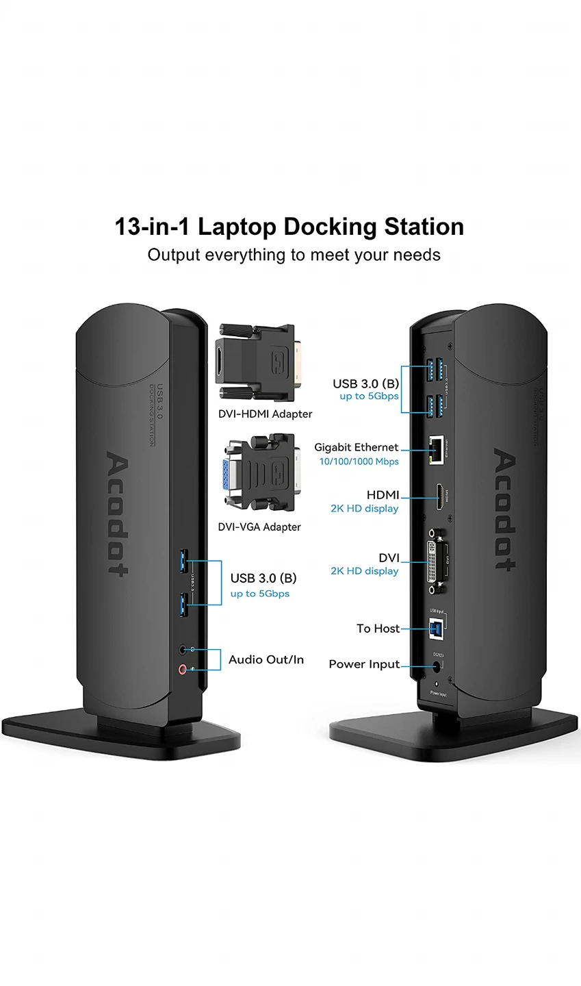 Acodot USB 3.0 Universal Laptop  Docking Station, Dual Monitor image indicator(2)