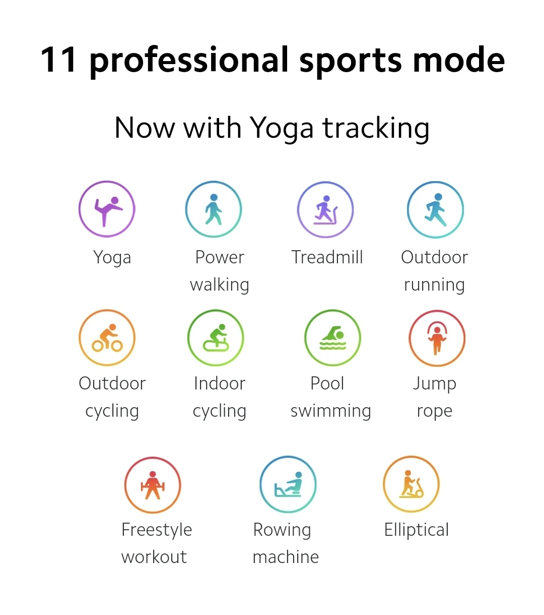 Xiaomi MI SMART BAND 5 - LIKE NEW image indicator(8)