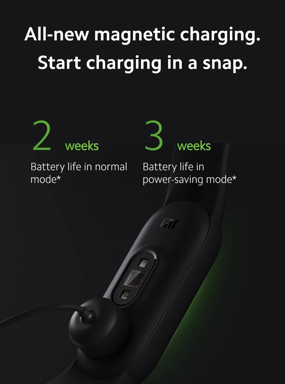 Xiaomi MI SMART BAND 5 - LIKE NEW image indicator(7)