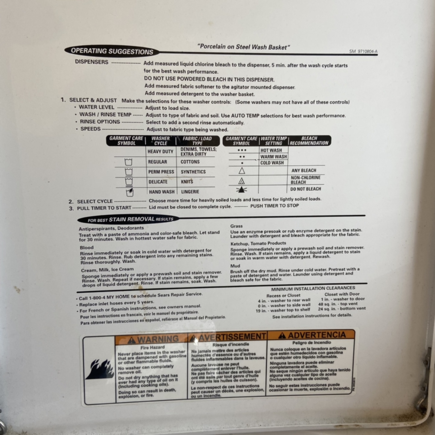 WASHING MACHINE image indicator(6)
