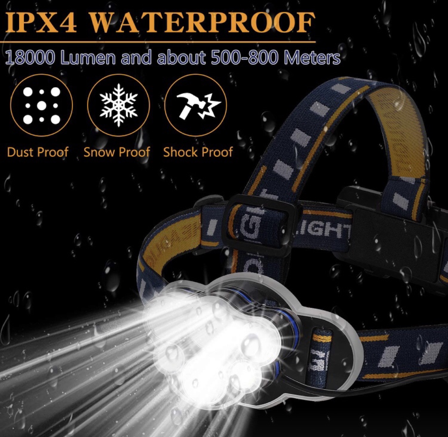 BNIB Lumens Headlamp - photo 3