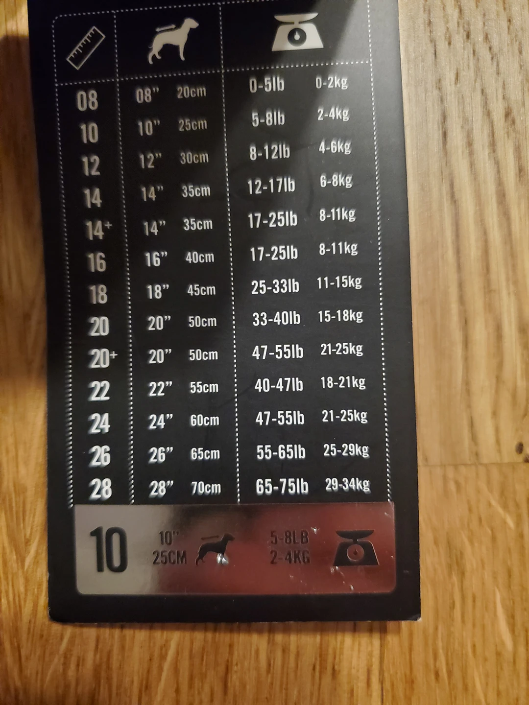 Warm dog coat image indicator(3)