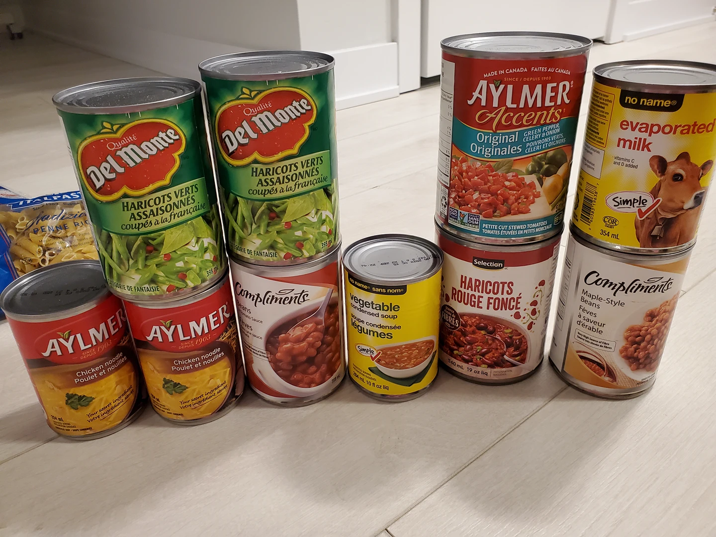 can food image indicator(2)