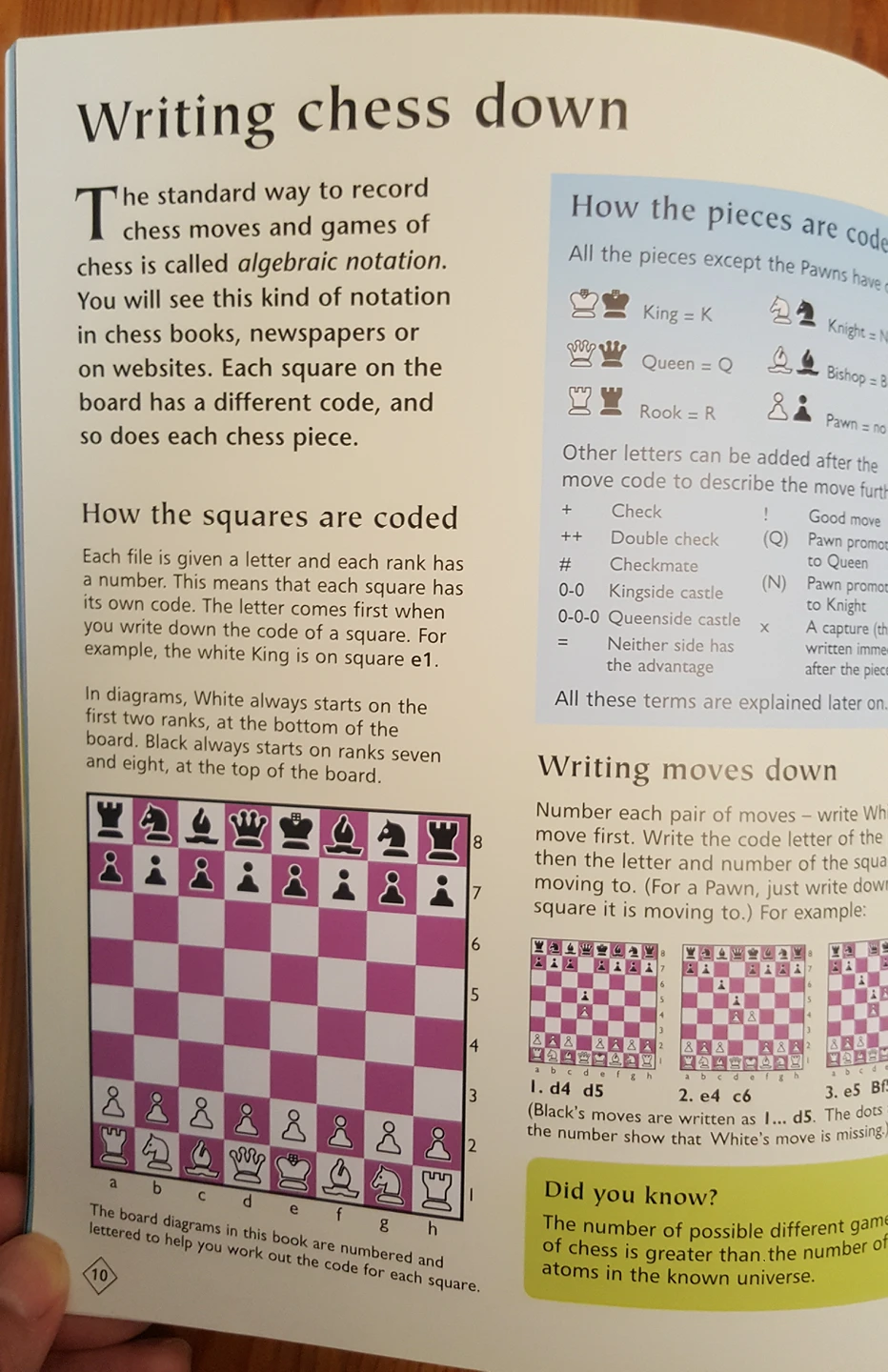 Complete Book of Chess - photo 2