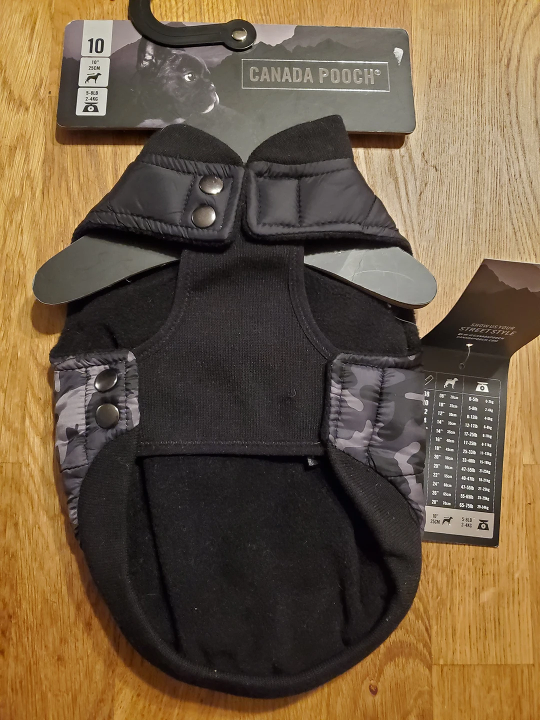 Warm dog coat image indicator(2)