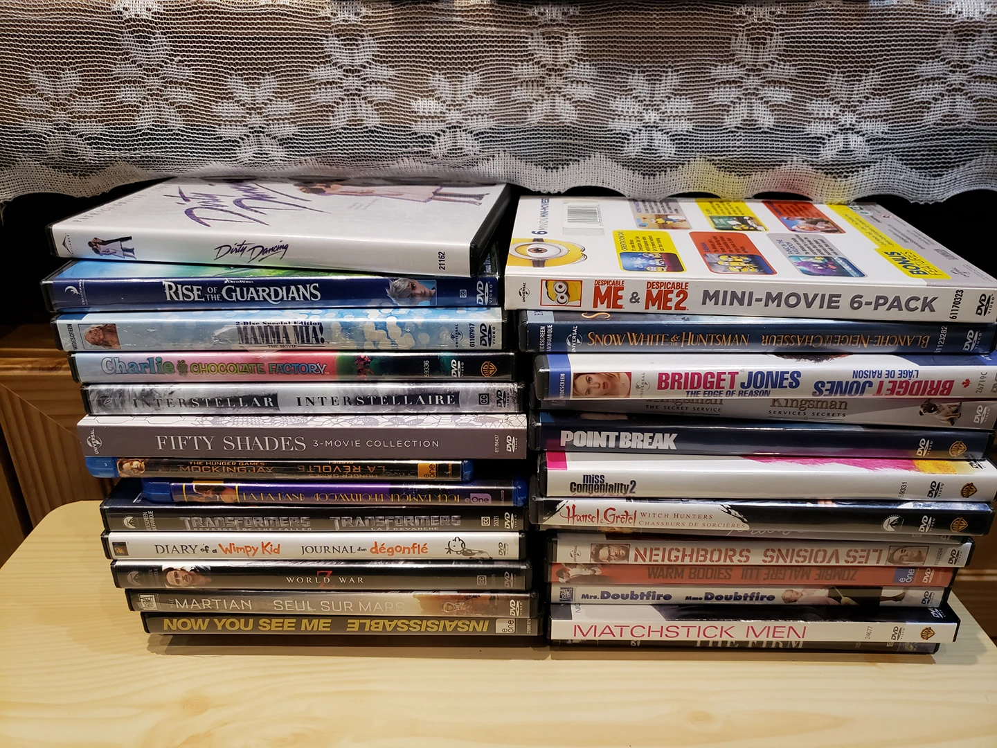 32 " TV image indicator(3)