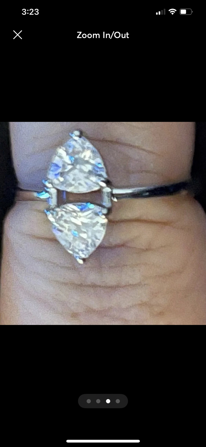 Ring image indicator(2)