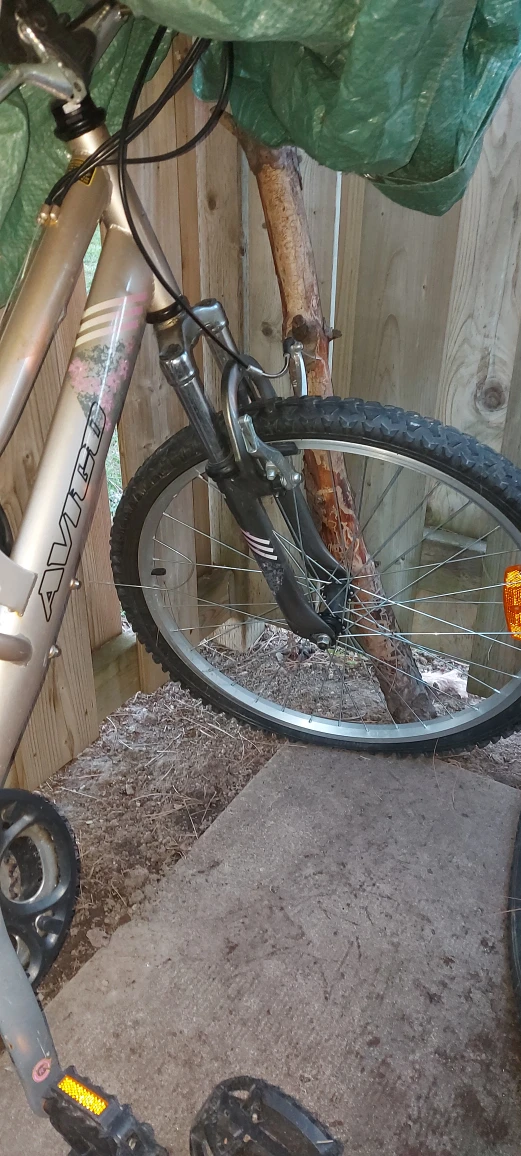 Bikes for sale image indicator(7)