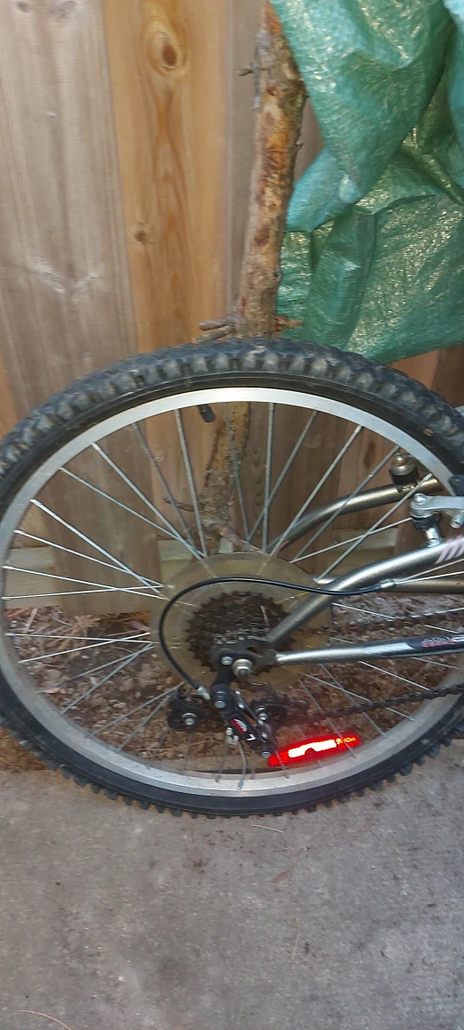 Bikes for sale image indicator(3)