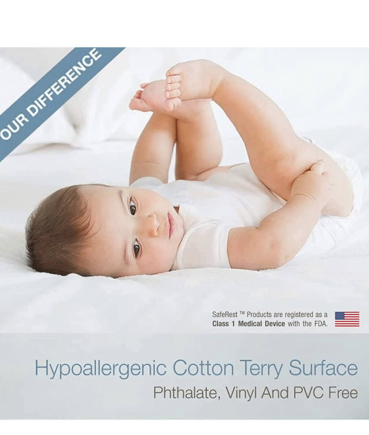 Double/Full size mattress protector - photo 3