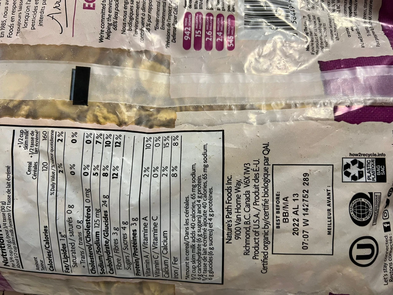 Free Groceries #freecycle image indicator(4)