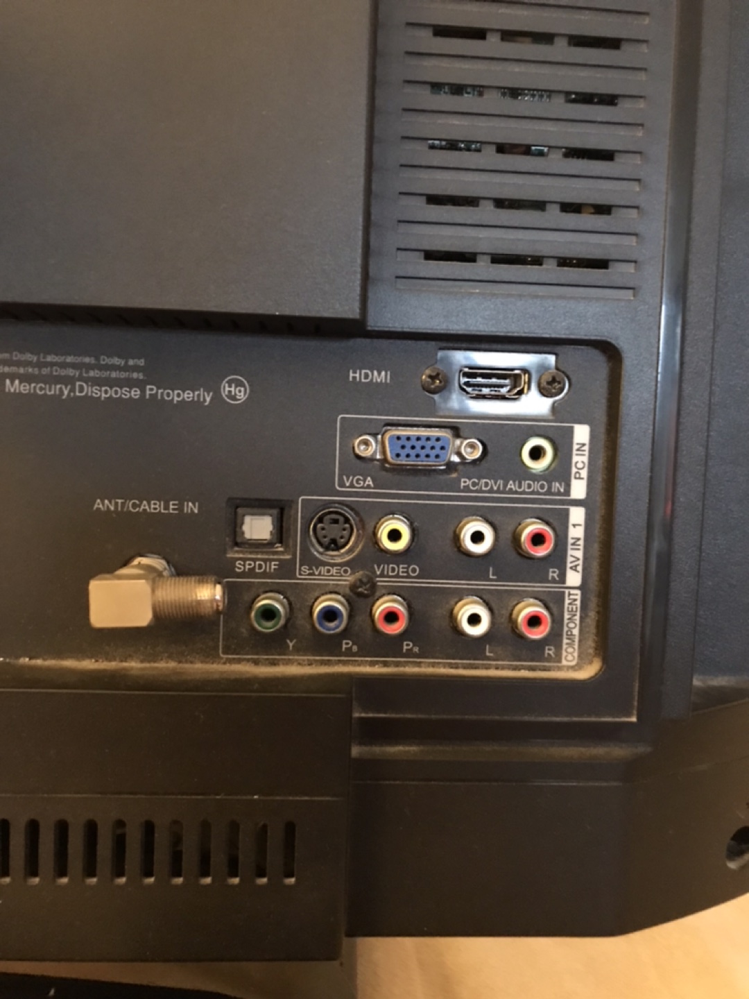 TV set/ Monitor - photo 4