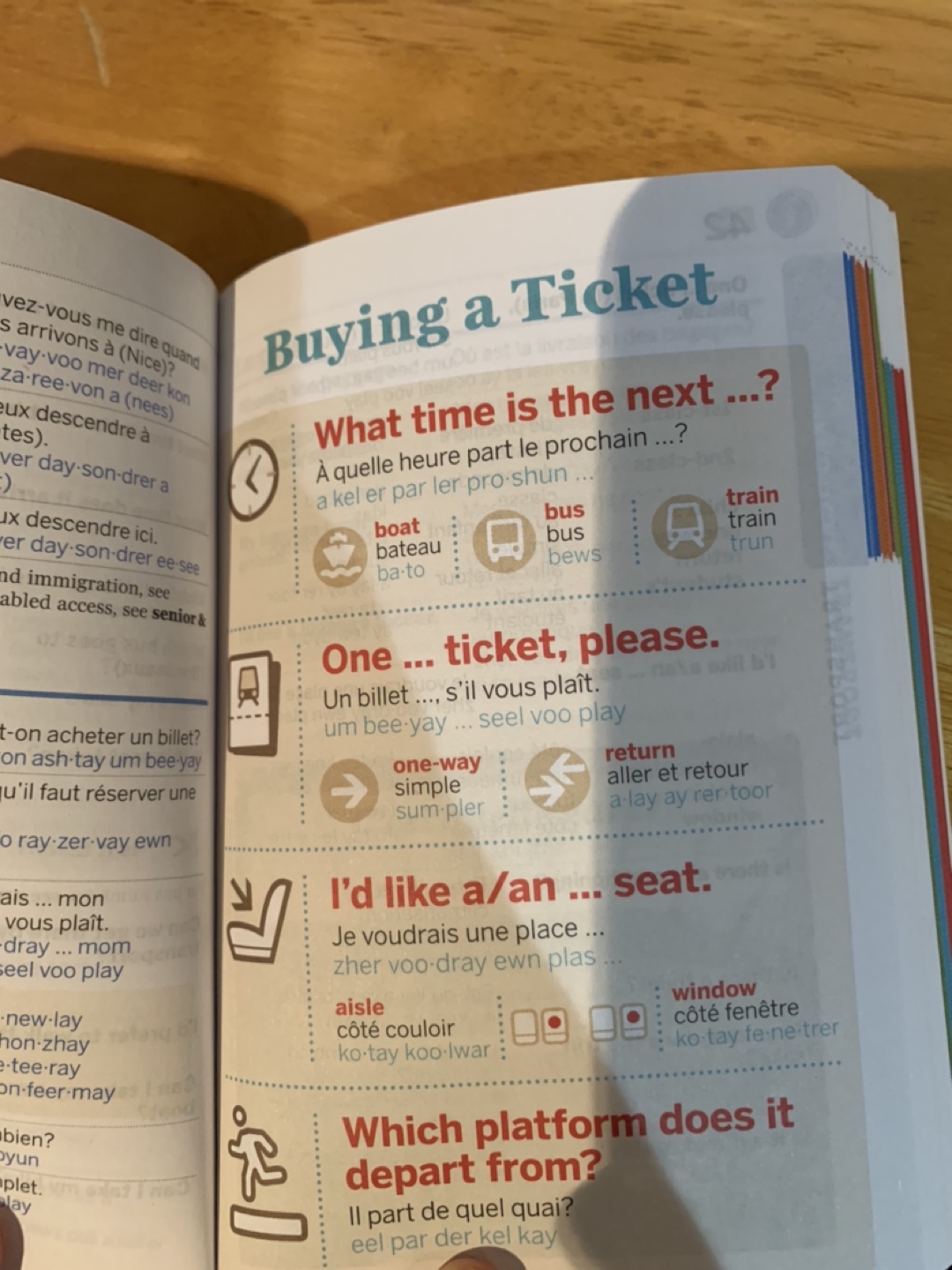 Travel sized French phrasebook & dictionary by The Lonely Planet - photo 3