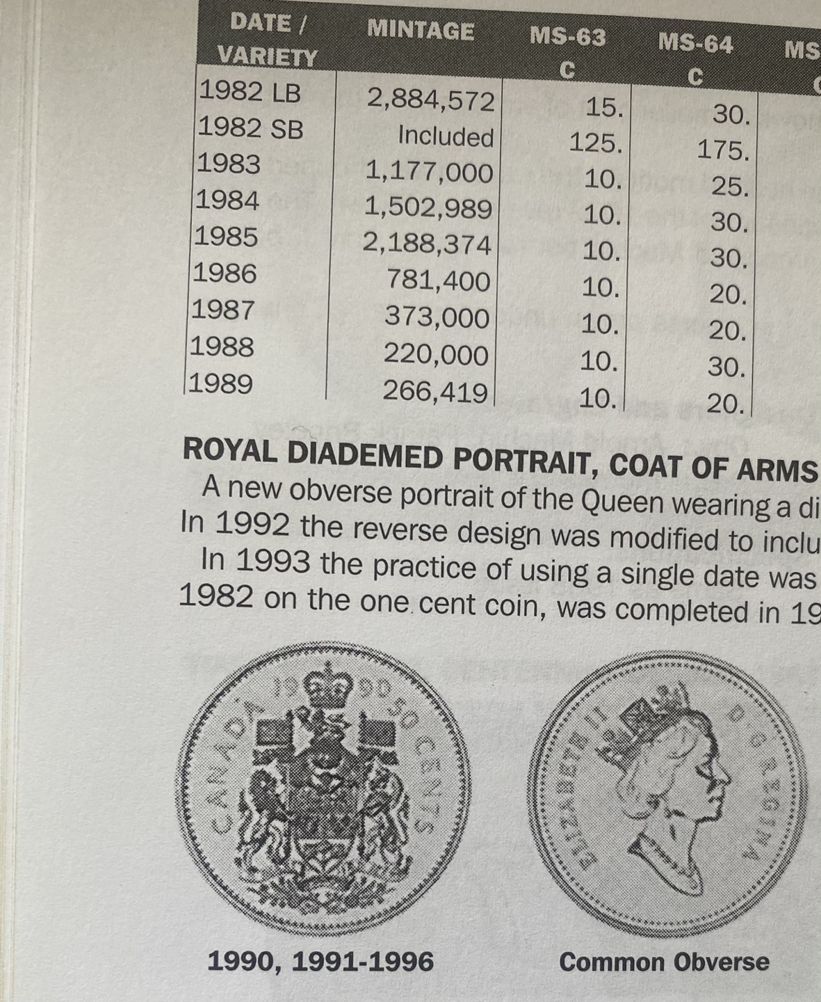 80! Canada uncirculated Mint coin sets 1968-1989 issued by RCM🍀 image indicator(8)
