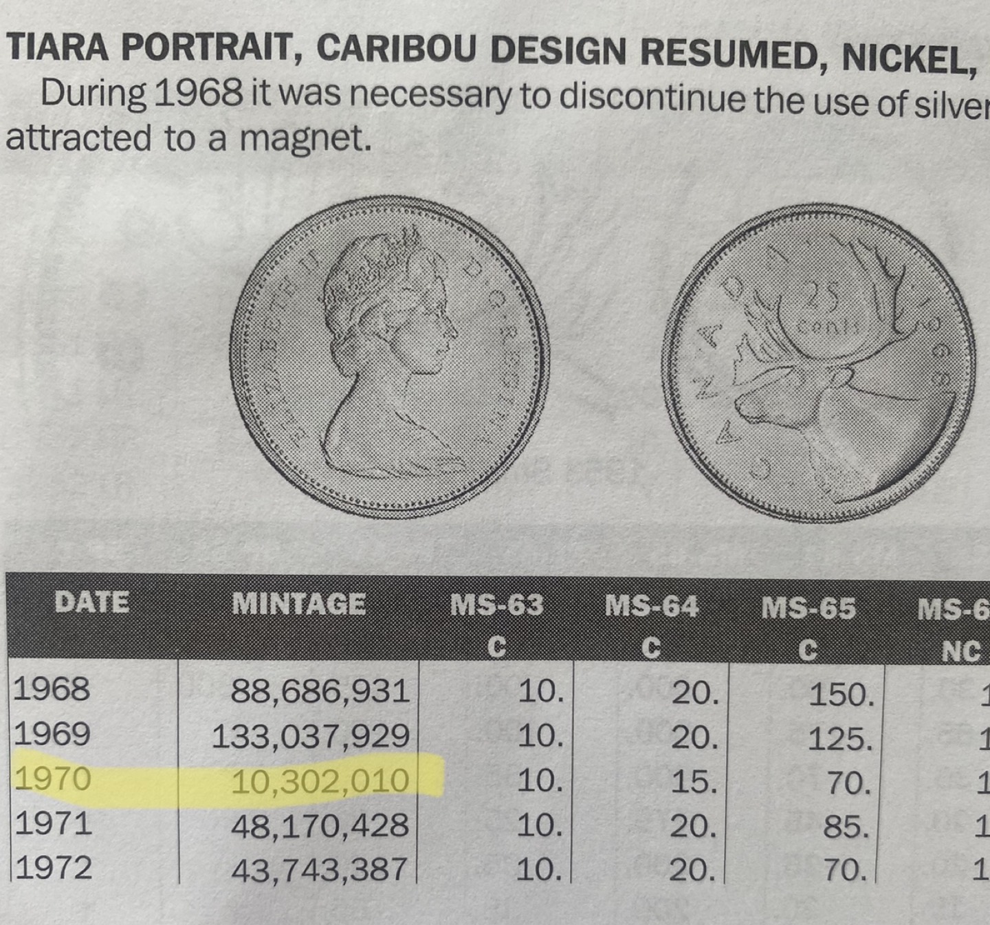 80! Canada uncirculated Mint coin sets 1968-1989 issued by RCM🍀 image indicator(10)