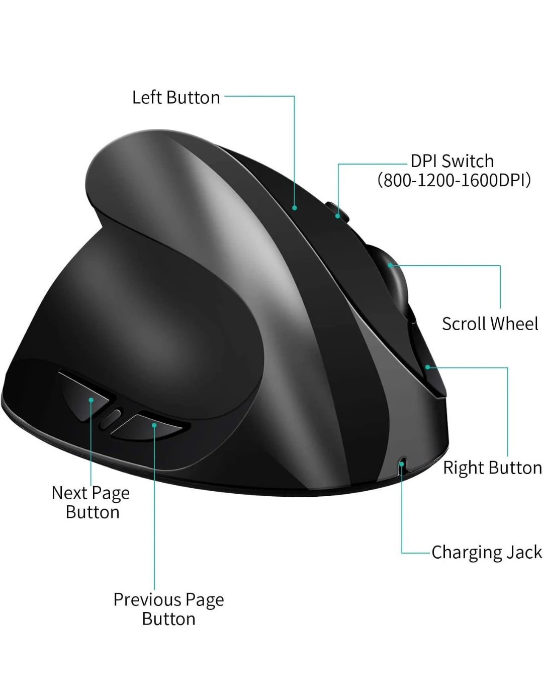 Brand New! Jelly Comb Ergonomic Vertical Wireless Mouse - photo 2