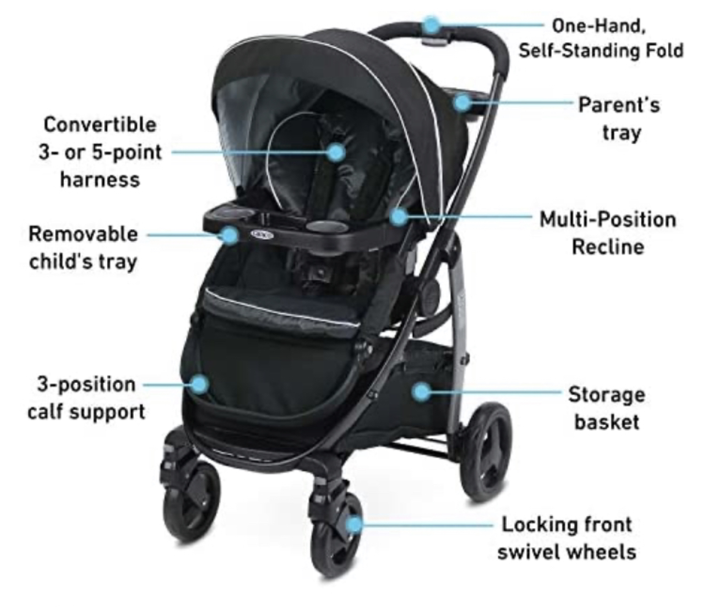 Graco Click Connect Toddler Stroller - photo 4