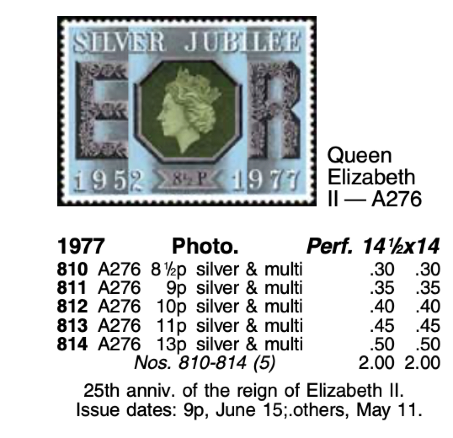 QE 2 25th Anniversary Silver Metal Stamp 🍀 image indicator(3)