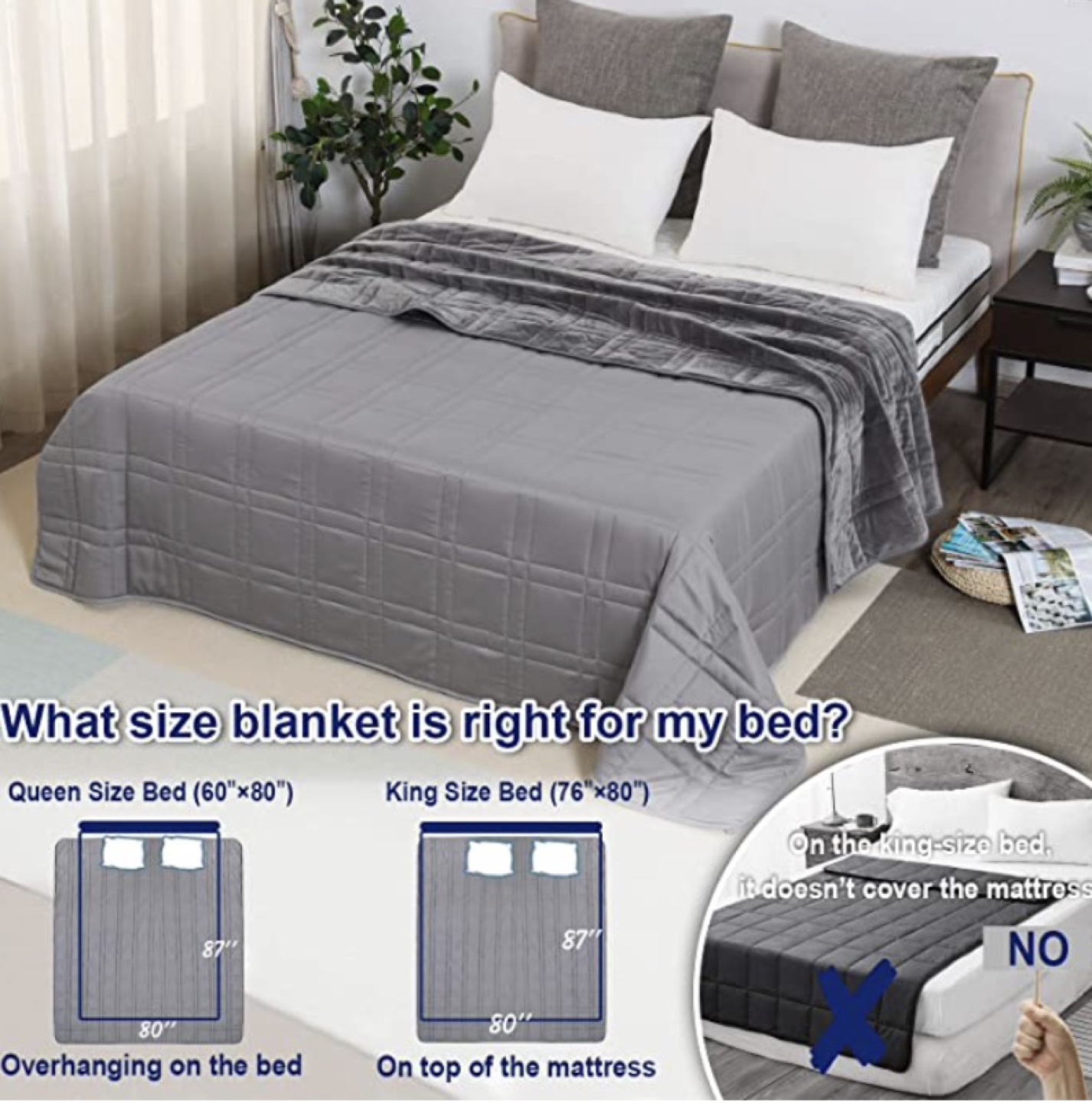 Weighted Blanket Queen Size 25-lb - photo 4