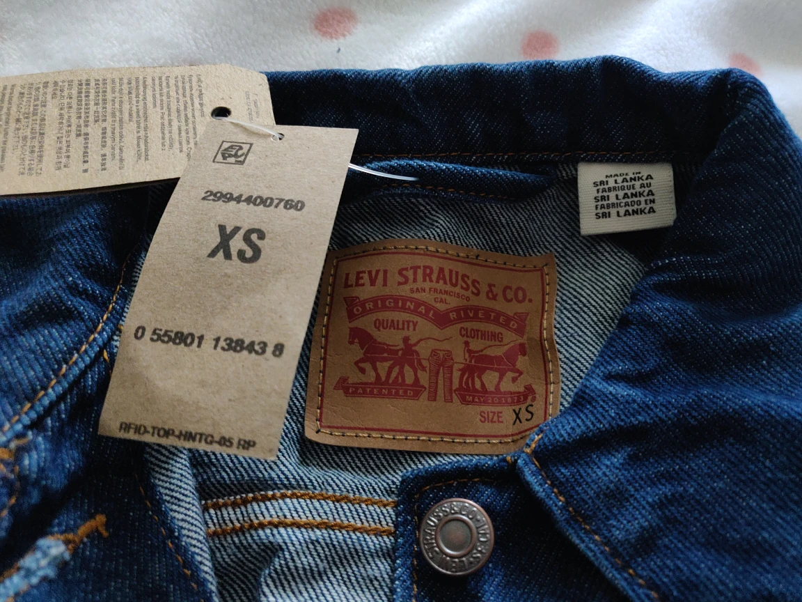 (New)Levis women's jacket image indicator(2)
