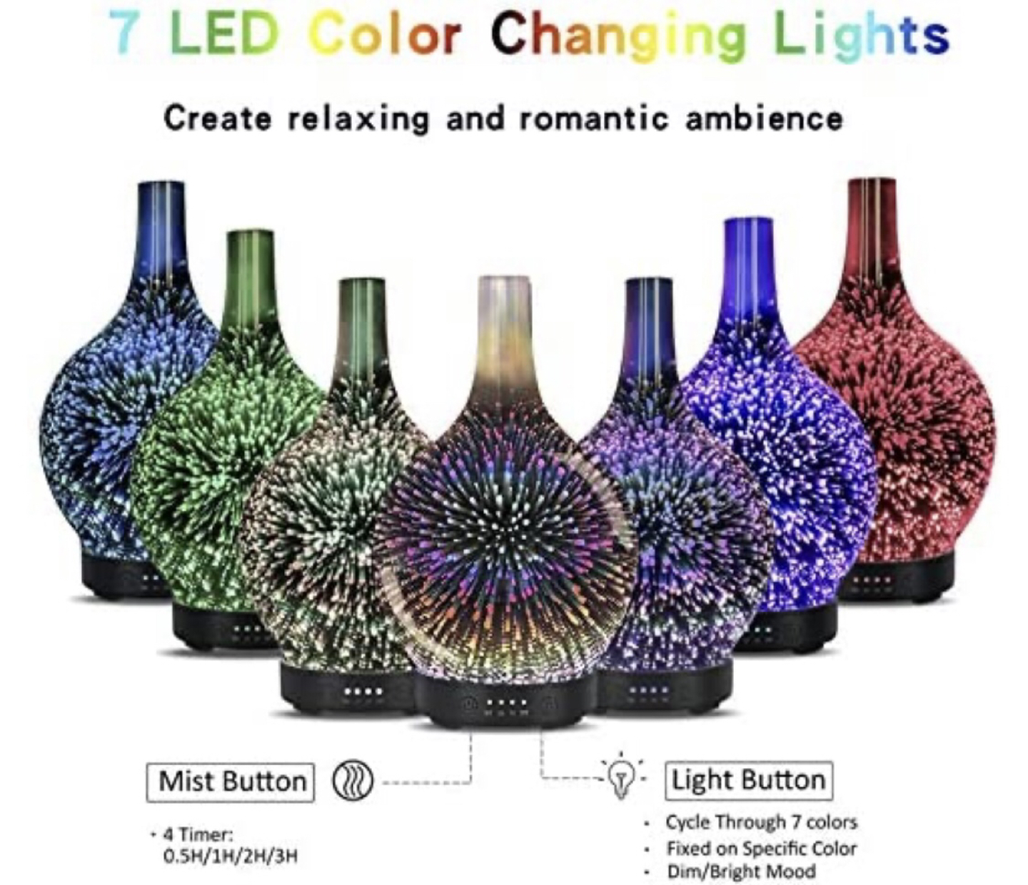 USED | Essential Oil Diffuser | 7 Colors image indicator(2)