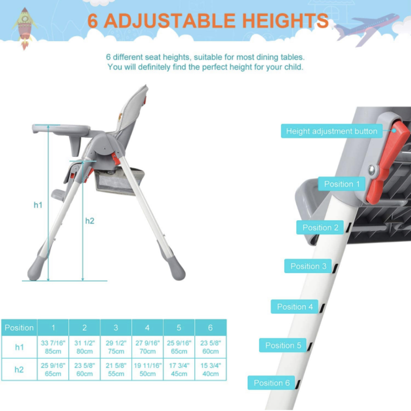 High chair - photo 2