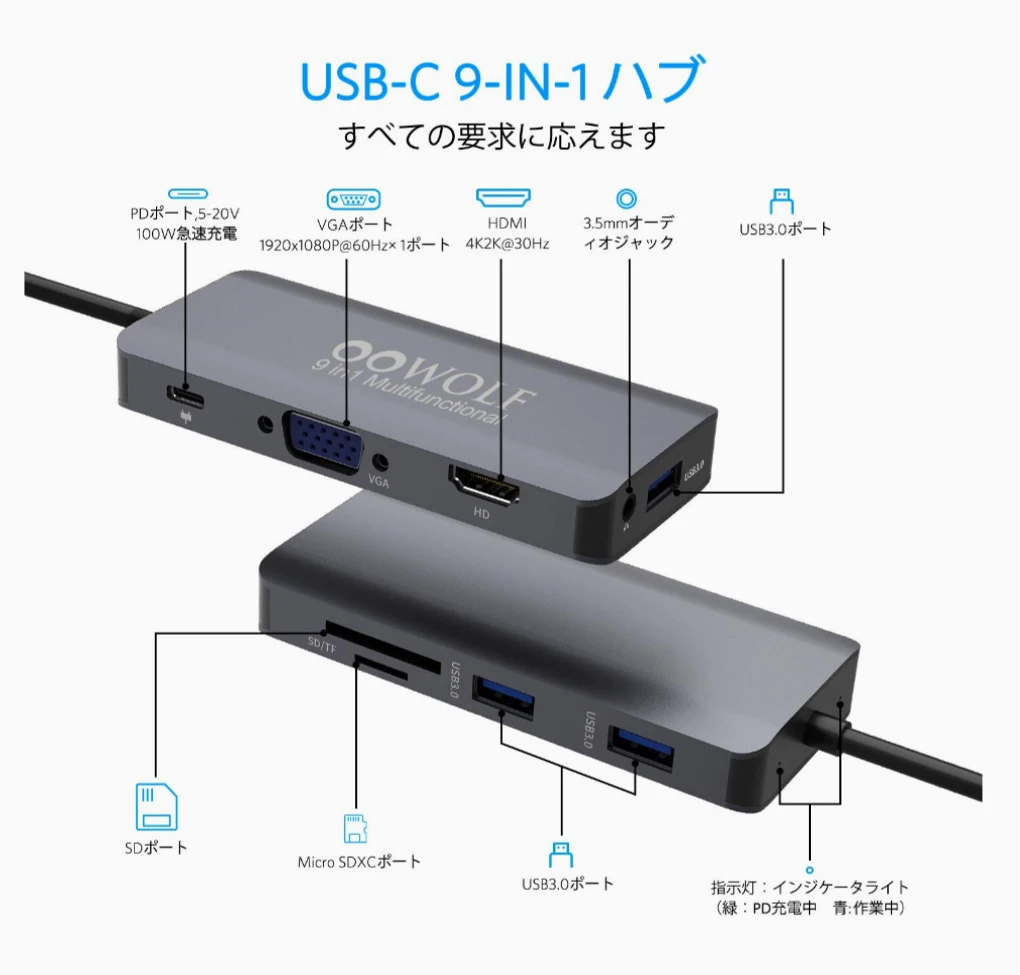OOWOLF 9-in-1 Type C Adapter Hub with 4K USB C to HDMI.. image indicator(2)