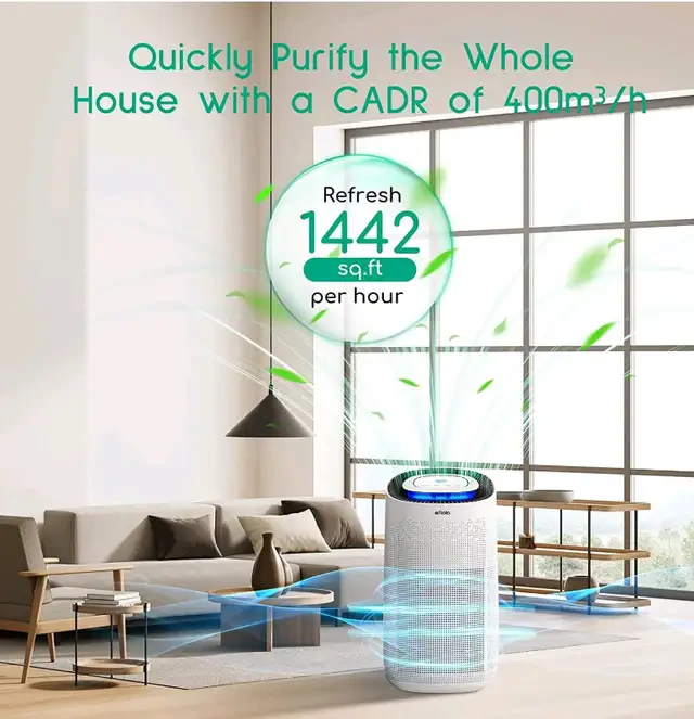 Large Air Purifiers for Large Room (New Seal) 1442 sqft/hour - photo 2