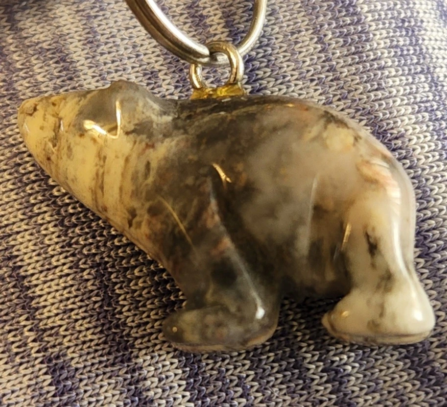 charms image indicator(5)