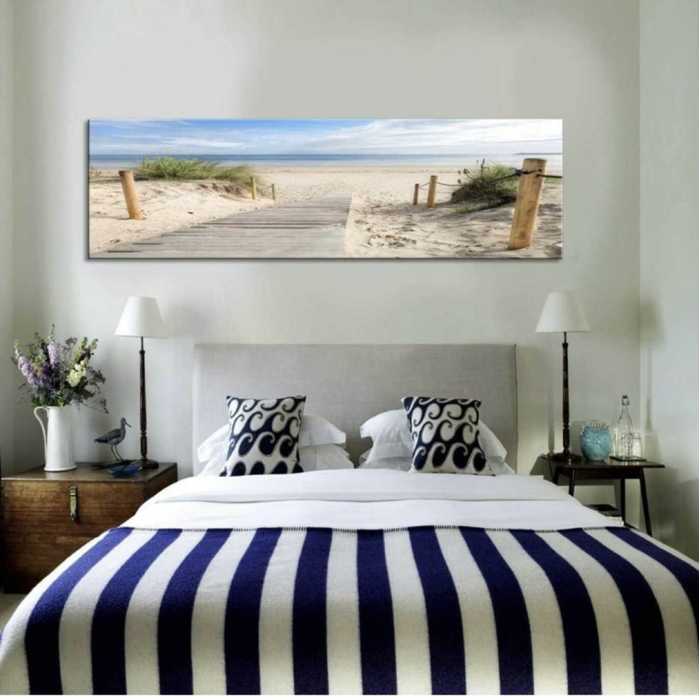 Canvas wall art image indicator(4)