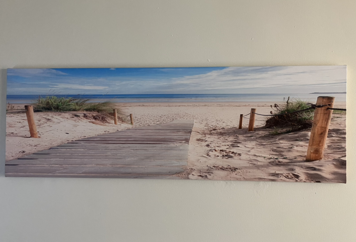 Canvas wall art image indicator(3)