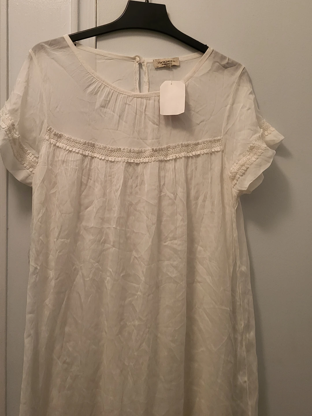 Dress image indicator(3)