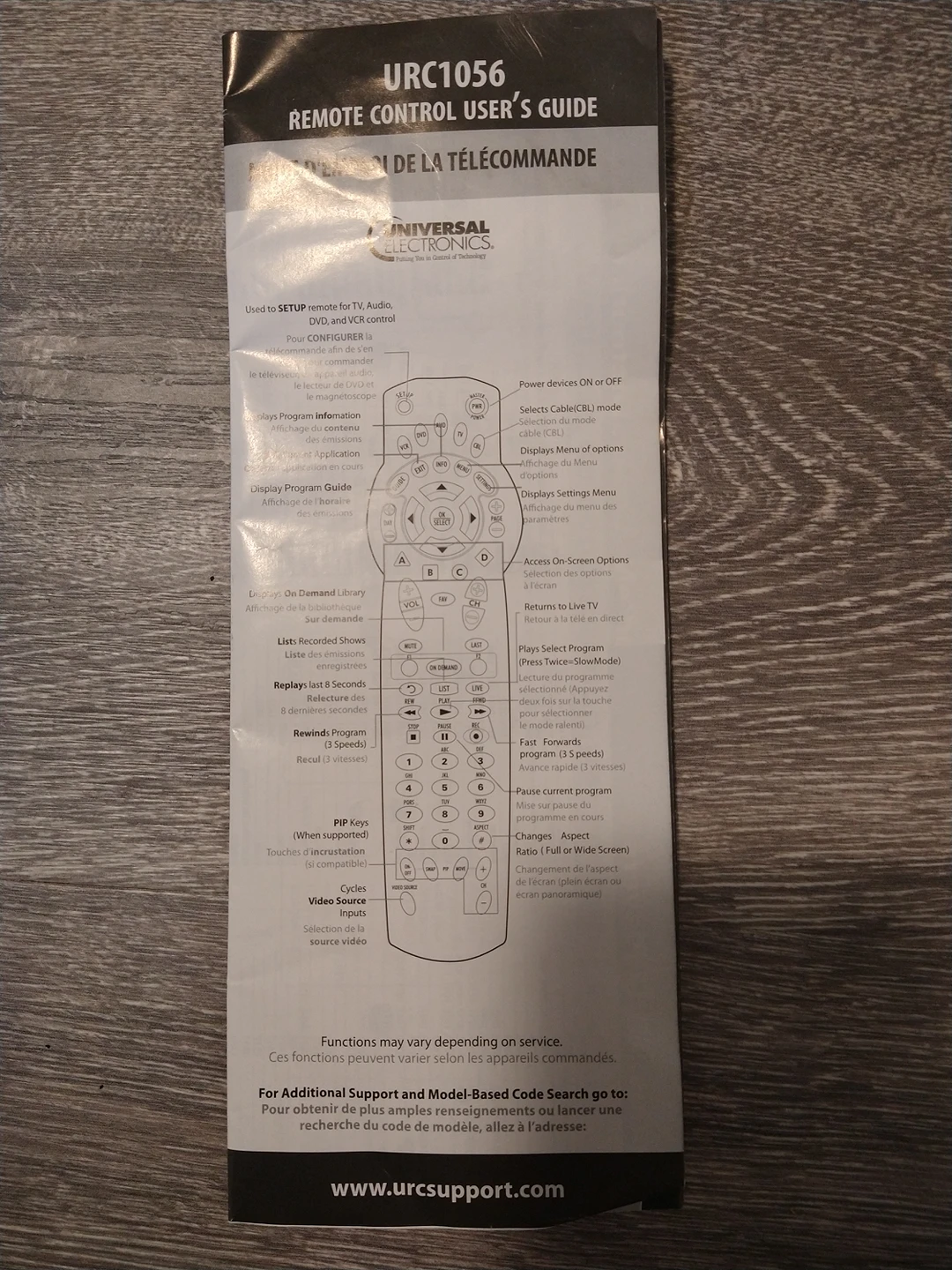 Universal Rogers TV Remote and instruction manual image indicator(3)