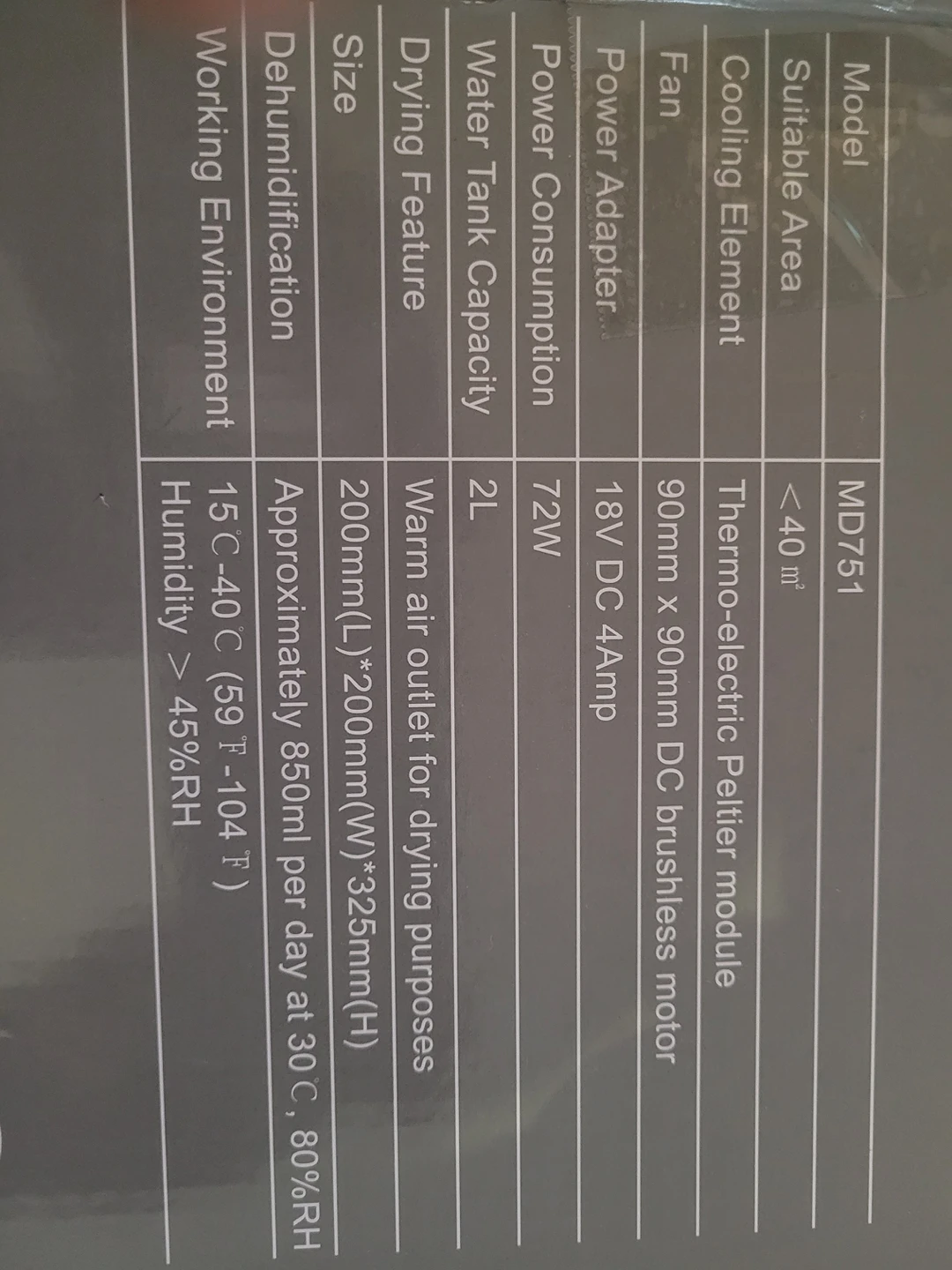 Lanove dehumidifier - photo 2