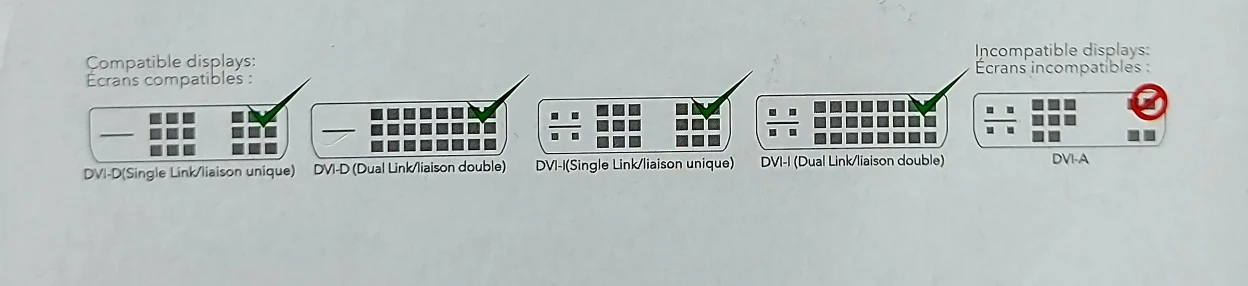 INSIGNIA HDMI TO DVI CABLE - photo 2